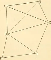 Picture 239 of 265 from A treatise on surveying, comprising the theory and the practice ; (1887), leaf 477