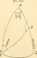 Picture 240 of 265 from A treatise on surveying, comprising the theory and the practice ; (1887), leaf 483