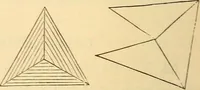 Picture 12 of 265 from A treatise on surveying, comprising the theory and the practice ; (1887), leaf 49