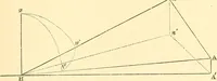 Picture 250 of 265 from A treatise on surveying, comprising the theory and the practice ; (1887), leaf 498
