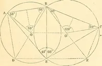 Picture 251 of 265 from A treatise on surveying, comprising the theory and the practice ; (1887), leaf 500