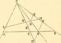 Picture 263 of 265 from A treatise on surveying, comprising the theory and the practice ; (1887), leaf 550