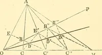 Picture 265 of 265 from A treatise on surveying, comprising the theory and the practice ; (1887), leaf 552