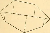 An illustration from A treatise on surveying, comprising the theory and the practice ; (1887)