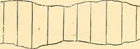 An illustration from A treatise on surveying, comprising the theory and the practice ; (1887)