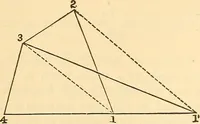 Picture 17 of 265 from A treatise on surveying, comprising the theory and the practice ; (1887), leaf 59