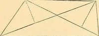 Picture 23 of 265 from A treatise on surveying, comprising the theory and the practice ; (1887), leaf 67