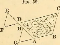 Picture 25 of 265 from A treatise on surveying, comprising the theory and the practice ; (1887), leaf 73