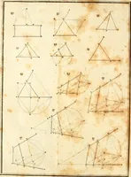 An illustration from A treatise on surveying : containing the theory and practice (1832)