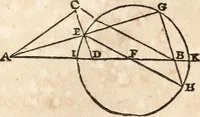 An illustration from A treatise on surveying : containing the theory and practice (1832)
