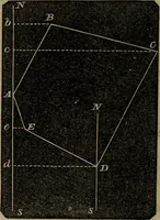 An illustration from A treatise on surveying and navigation: uniting the theoretical, the practical, and the educational features of these subjects (1852)