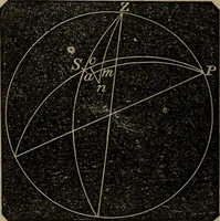 An illustration from A treatise on surveying and navigation: uniting the theoretical, the practical, and the educational features of these subjects (1852)