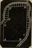 An illustration from A treatise on surveying and navigation: uniting the theoretical, the practical, and the educational features of these subjects (1852)