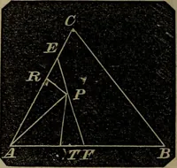 An illustration from A treatise on surveying and navigation: uniting the theoretical, the practical, and the educational features of these subjects (1852)