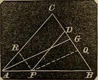An illustration from A treatise on surveying and navigation: uniting the theoretical, the practical, and the educational features of these subjects (1852)
