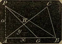 An illustration from A treatise on surveying and navigation: uniting the theoretical, the practical, and the educational features of these subjects (1852)
