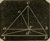 An illustration from A treatise on surveying and navigation: uniting the theoretical, the practical, and the educational features of these subjects (1852)