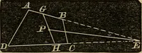 An illustration from A treatise on surveying and navigation: uniting the theoretical, the practical, and the educational features of these subjects (1852)