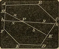 An illustration from A treatise on surveying and navigation: uniting the theoretical, the practical, and the educational features of these subjects (1852)