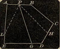 An illustration from A treatise on surveying and navigation: uniting the theoretical, the practical, and the educational features of these subjects (1852)