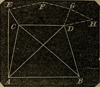 An illustration from A treatise on surveying and navigation: uniting the theoretical, the practical, and the educational features of these subjects (1852)