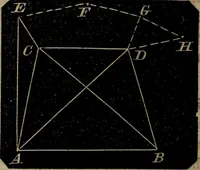 An illustration from A treatise on surveying and navigation: uniting the theoretical, the practical, and the educational features of these subjects (1852)