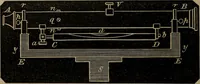 An illustration from A treatise on surveying and navigation: uniting the theoretical, the practical, and the educational features of these subjects (1852)