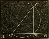 An illustration from A treatise on surveying and navigation: uniting the theoretical, the practical, and the educational features of these subjects (1852)