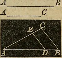An illustration from A treatise on surveying and navigation: uniting the theoretical, the practical, and the educational features of these subjects (1852)