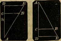 An illustration from A treatise on surveying and navigation: uniting the theoretical, the practical, and the educational features of these subjects (1852)
