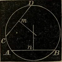 An illustration from A treatise on surveying and navigation: uniting the theoretical, the practical, and the educational features of these subjects (1852)