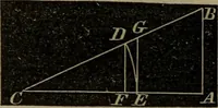 An illustration from A treatise on surveying and navigation: uniting the theoretical, the practical, and the educational features of these subjects (1852)
