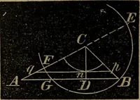 An illustration from A treatise on surveying and navigation: uniting the theoretical, the practical, and the educational features of these subjects (1852)