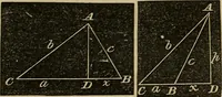 An illustration from A treatise on surveying and navigation: uniting the theoretical, the practical, and the educational features of these subjects (1852)
