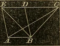An illustration from A treatise on surveying and navigation: uniting the theoretical, the practical, and the educational features of these subjects (1852)