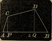 An illustration from A treatise on surveying and navigation: uniting the theoretical, the practical, and the educational features of these subjects (1852)