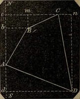 An illustration from A treatise on surveying and navigation: uniting the theoretical, the practical, and the educational features of these subjects (1852)