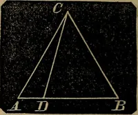 An illustration from A treatise on surveying and navigation: uniting the theoretical, practical, and educational features of these subjects (1857)