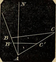 An illustration from A treatise on surveying and navigation: uniting the theoretical, practical, and educational features of these subjects (1857)