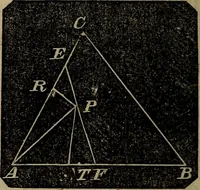 An illustration from A treatise on surveying and navigation: uniting the theoretical, practical, and educational features of these subjects (1857)