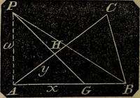 An illustration from A treatise on surveying and navigation: uniting the theoretical, practical, and educational features of these subjects (1857)