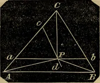 An illustration from A treatise on surveying and navigation: uniting the theoretical, practical, and educational features of these subjects (1857)