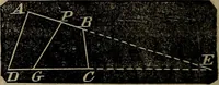 An illustration from A treatise on surveying and navigation: uniting the theoretical, practical, and educational features of these subjects (1857)