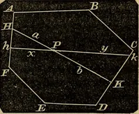 An illustration from A treatise on surveying and navigation: uniting the theoretical, practical, and educational features of these subjects (1857)