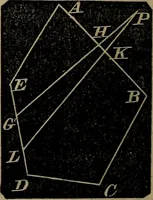 An illustration from A treatise on surveying and navigation: uniting the theoretical, practical, and educational features of these subjects (1857)
