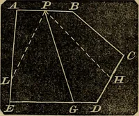 An illustration from A treatise on surveying and navigation: uniting the theoretical, practical, and educational features of these subjects (1857)