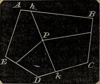 Picture 67 of 99 from A treatise on surveying and navigation: uniting the theoretical, practical, and educational features of these subjects (1857), leaf 143