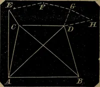 An illustration from A treatise on surveying and navigation: uniting the theoretical, practical, and educational features of these subjects (1857)