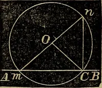An illustration from A treatise on surveying and navigation: uniting the theoretical, practical, and educational features of these subjects (1857)
