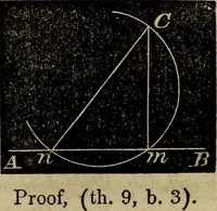 An illustration from A treatise on surveying and navigation: uniting the theoretical, practical, and educational features of these subjects (1857)